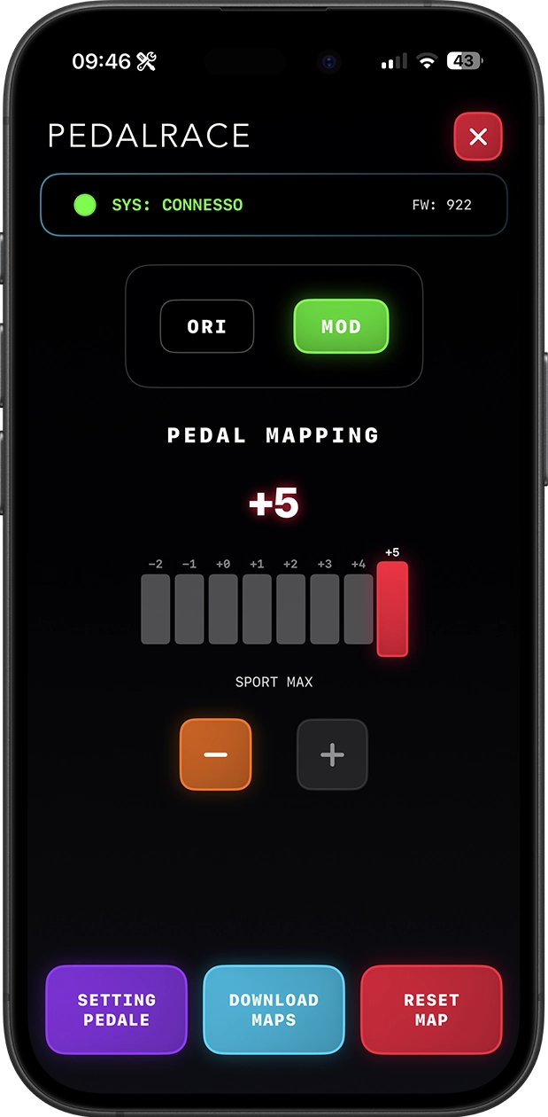 PKMAP Pedal Race